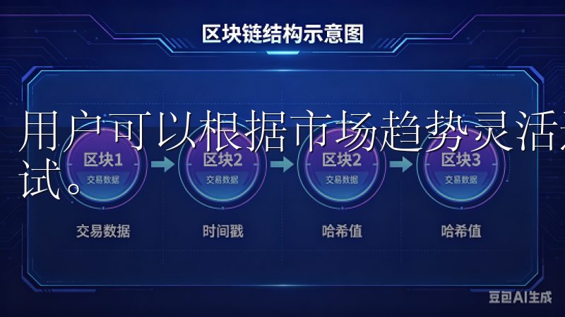 用户可以根据市场趋势灵活选择交易对，进行多种投资策略的尝试。