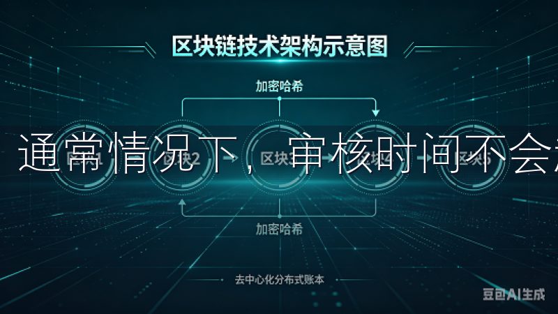 通常情况下，审核时间不会超过24小时。